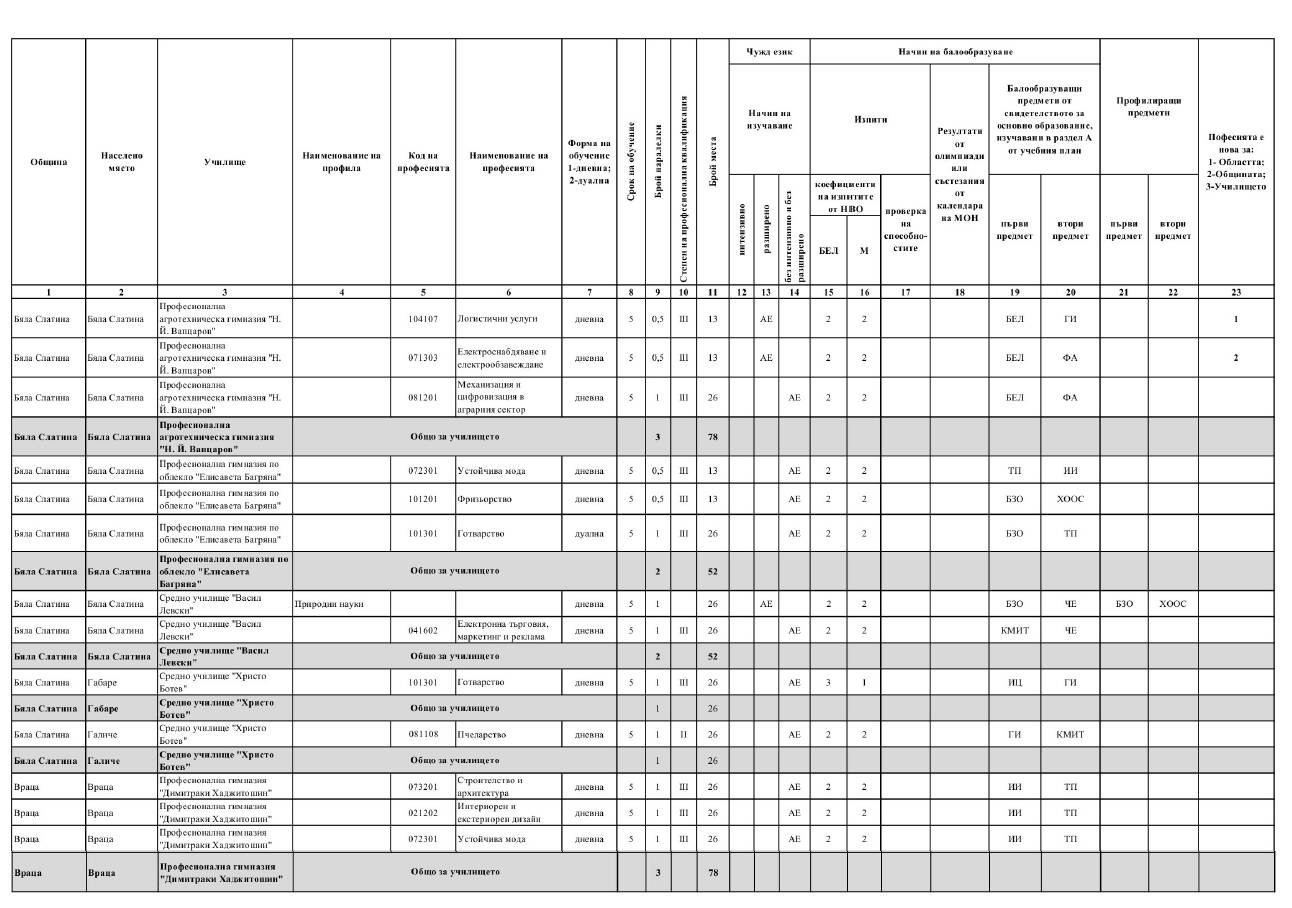plan-priem-2