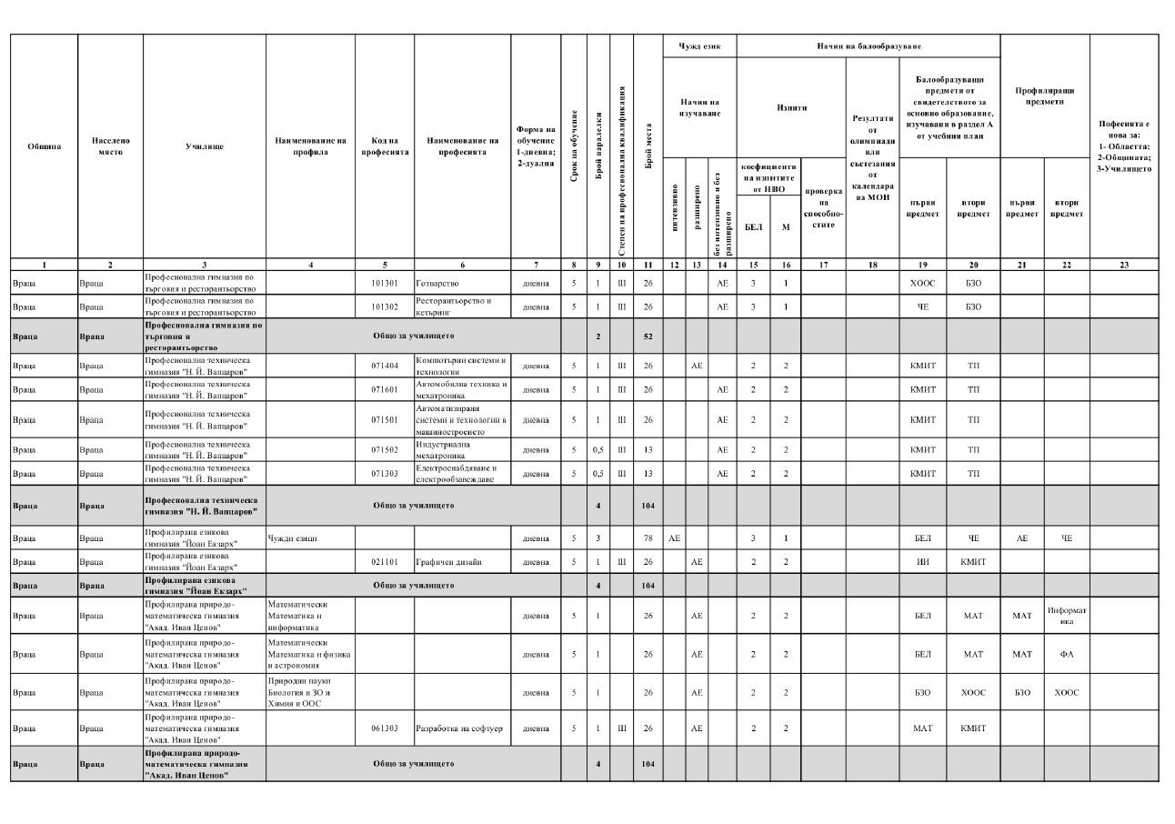 plan-priem-3