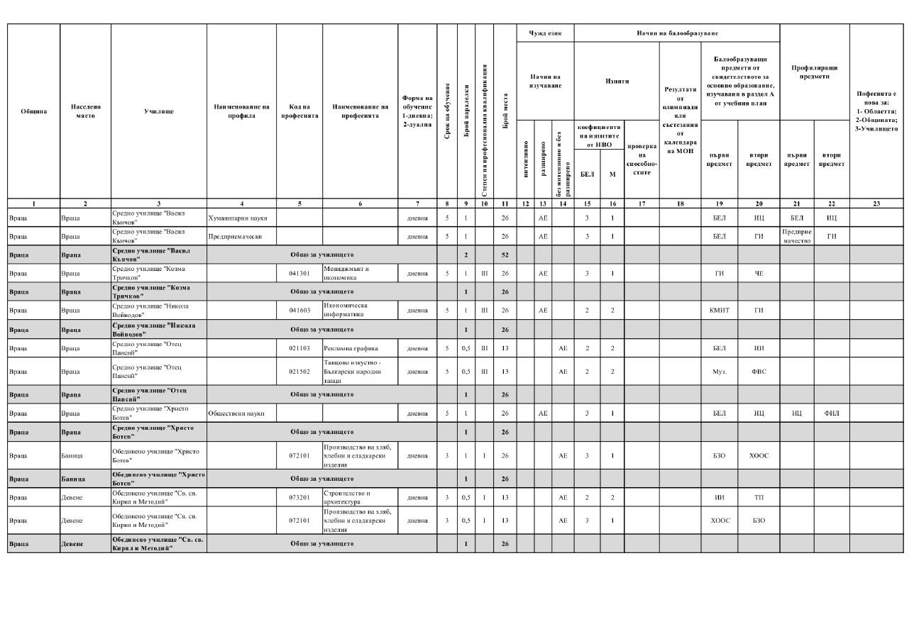 plan-priem-4