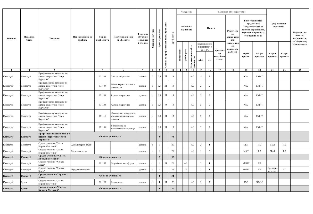 plan-priem-5