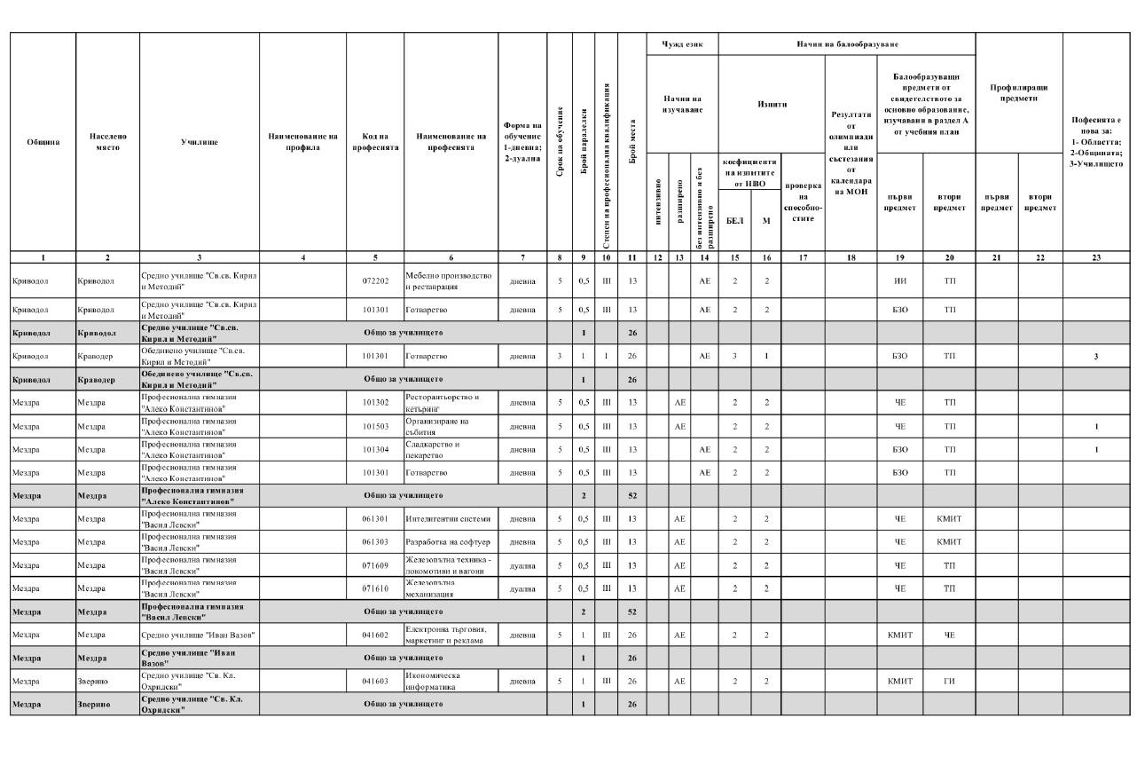 plan-priem-6