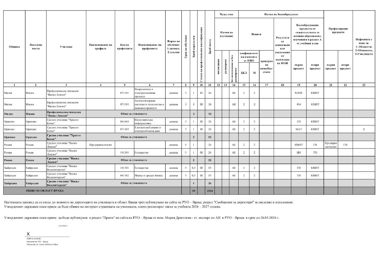 plan-priem-7